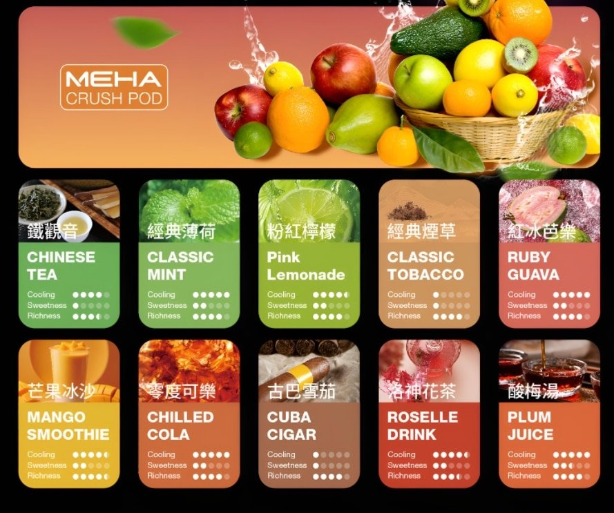 MEHA 五代煙彈|魅嗨霧化彈 3入裝 2.5ml【買五送魅嗨五代煙彈】:圖片 2