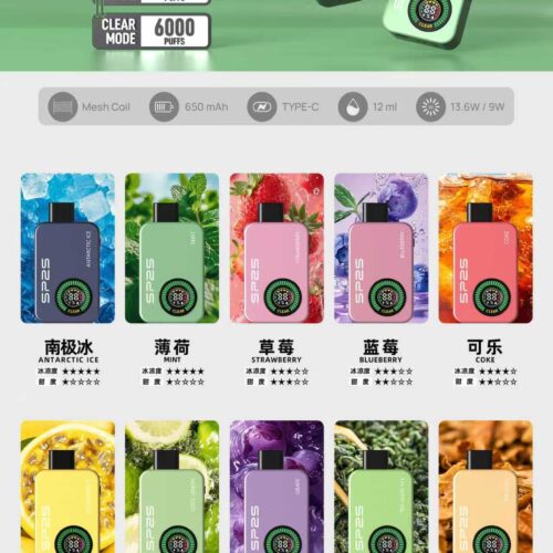 SP2S 12000口一次性電子煙｜Type-C 可充電設計・超長續航體驗【買10送1 隨機贈送，數量有限送完即止】